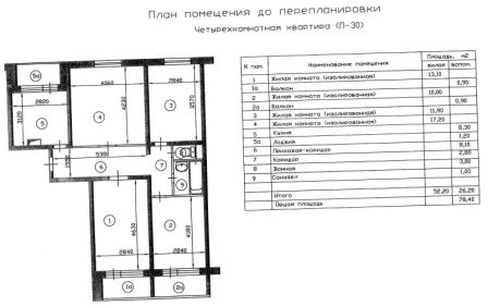 Дизайн квартиры п 30